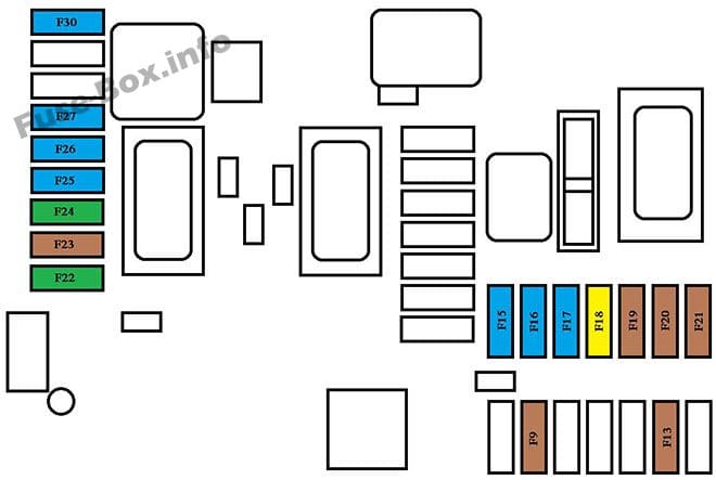 Instrument panel fuse box diagram (ECO): Peugeot 308 (2016, 2017)