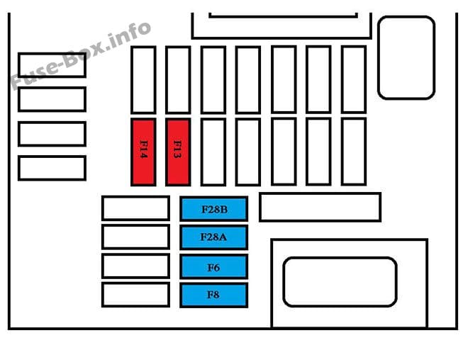 Instrument panel fuse box diagram (ECO): Peugeot 308 (2014, 2015)