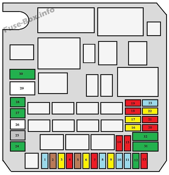 Under-hood fuse box diagram: Peugeot 4007 (2007)