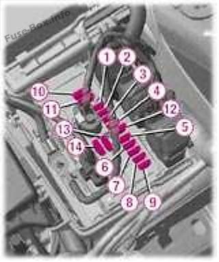 Under-hood fuse box diagram: Peugeot 407 (2004)