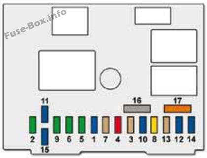 Instrument panel fuse box diagram: Peugeot 407 (2007, 2008)