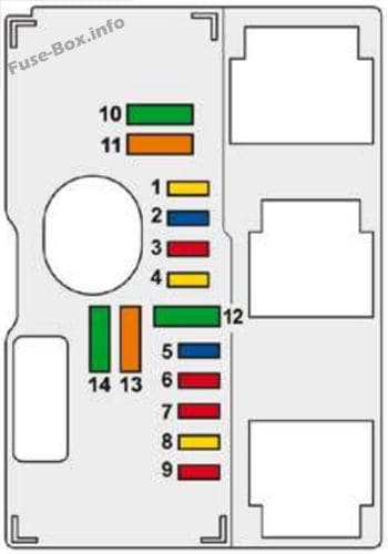 Under-hood fuse box diagram: Peugeot 407 (2007, 2008)