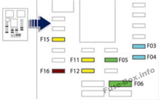 Instrument panel fuse box #2 diagram: Peugeot 508 (2011, 2012, 2013, 2014)