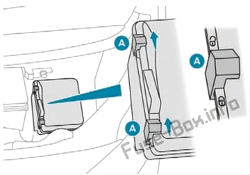 The location of the fuses in the engine compartment: Peugeot 508 (2018-2019)