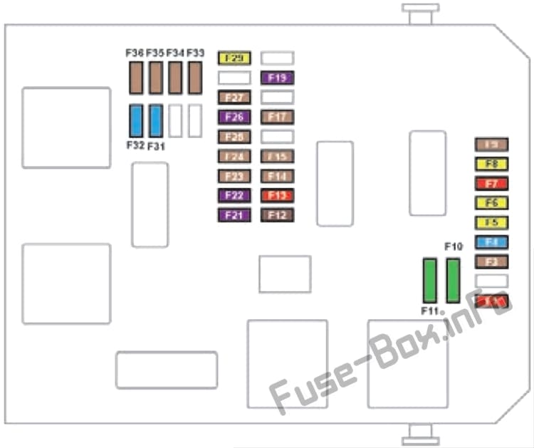 Dashboard Fuse box 1 diagram: Peugeot 508 (2018-2019)