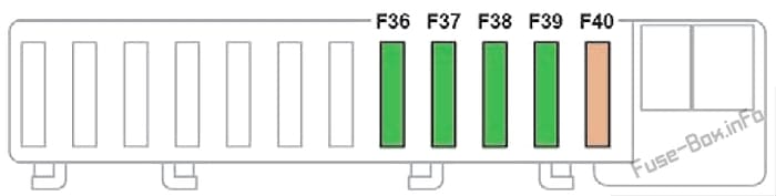 Passenger compartment fusebox: Peugeot 508 (2018-2019)