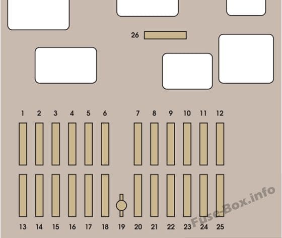 Instrument panel fuse box diagram: Peugeot 807 (2002, 2003, 2004)