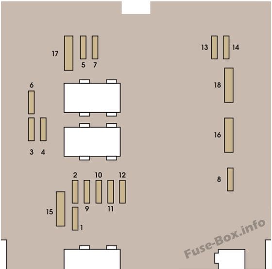 Under-hood fuse box diagram: Peugeot 807 (2002, 2003, 2004)