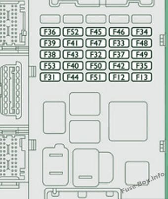 Instrument panel fuse box diagram: Peugeot Boxer (2006)