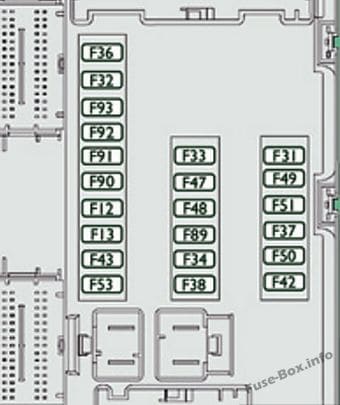 Instrument panel fuse box diagram: Peugeot Boxer (2011)