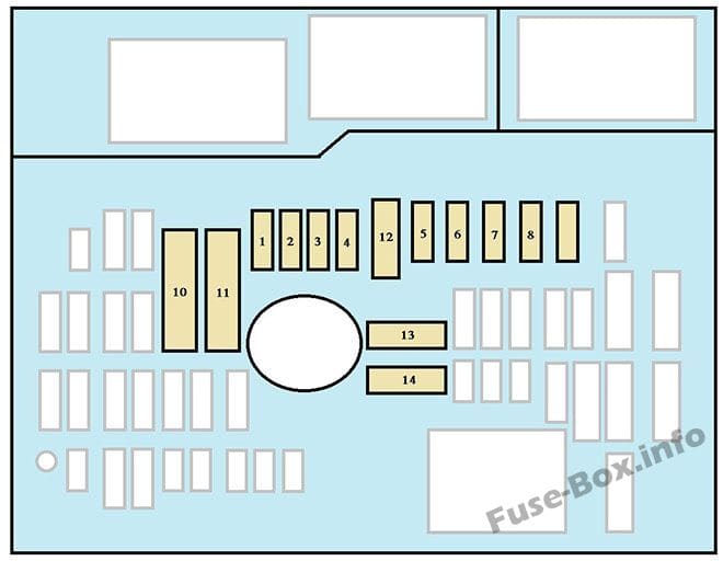 Under-hood fuse box diagram: Citroen Jumpy (2008, 2009, 2010, 2011, 2012, 2013, 2014, 2015, 2016)