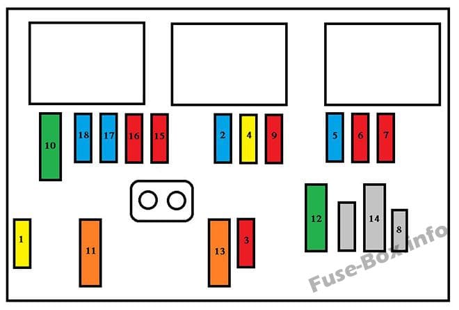 Under-hood fuse box diagram: Peugeot Partner (2008, 2009, 2010, 2011, 2012, 2013)