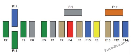 Instrument panel fuse box #1 diagram: Peugeot RCZ (2009, 2010)