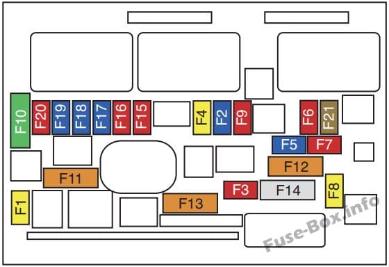 Under-hood fuse box diagram: Peugeot RCZ (2009, 2010)