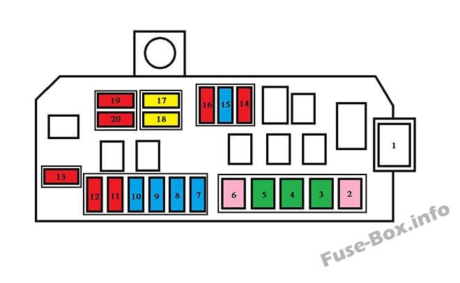 Under-hood fuse box diagram: Citroen C-Zero