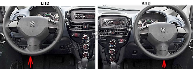 The location of the fuses in the passenger compartment: Peugeot iOn (2010-2018)