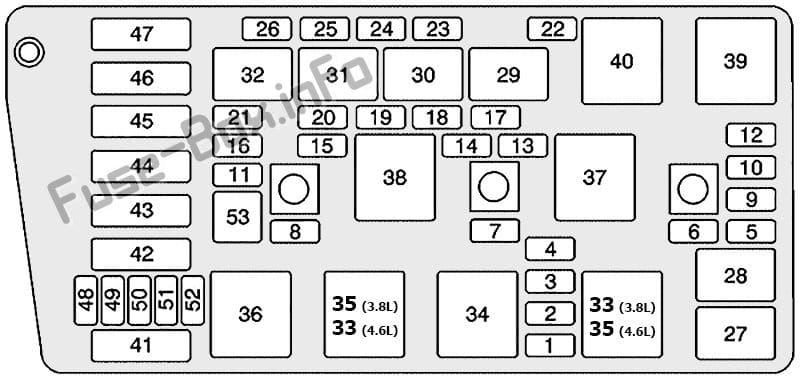 Under-hood fuse box diagram: Pontiac Bonneville (2000, 2001, 2002, 2003, 2004, 2005)