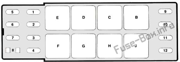 Under-hood fuse box diagram: Pontiac Firebird (1992, 1993, 1994, 1995)