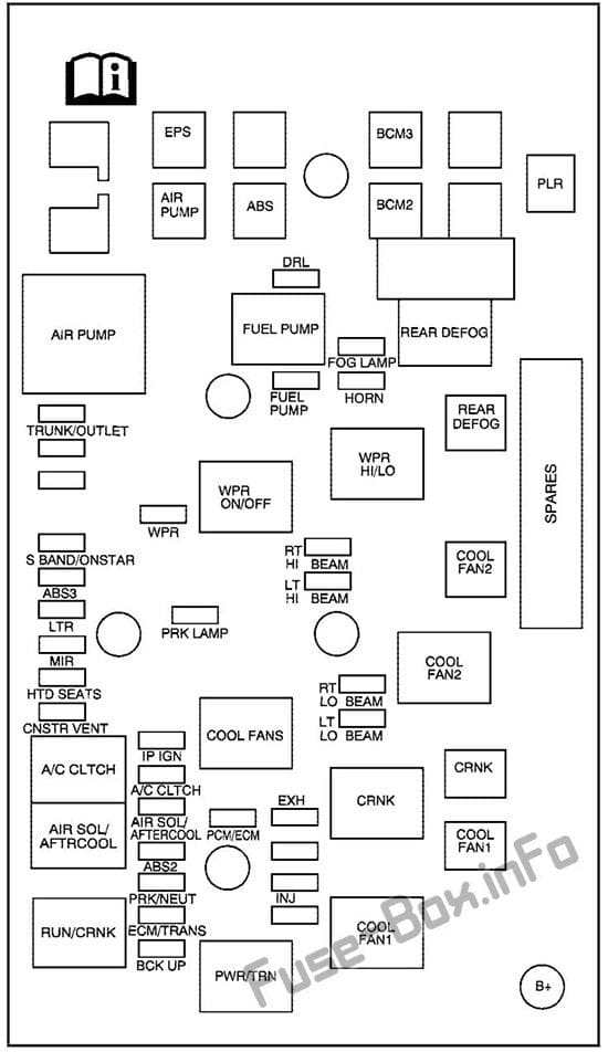 Under-hood fuse box diagram: Pontiac G5 (2007)