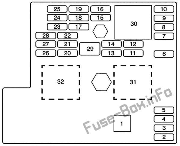 Interior fuse box diagram: Pontiac G5 (2007, 2008, 2009, 2010)