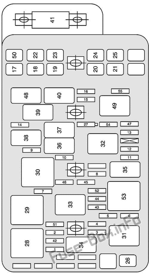 Under-hood fuse box diagram: Pontiac G6 (2005, 2006, 2007, 2008, 2009, 2010)