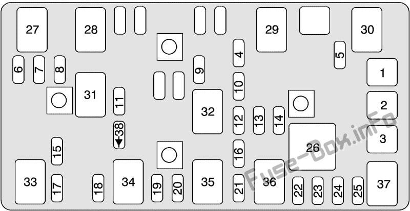 Trunk fuse box diagram: Pontiac G6 (2005, 2006, 2007, 2008, 2009, 2010)