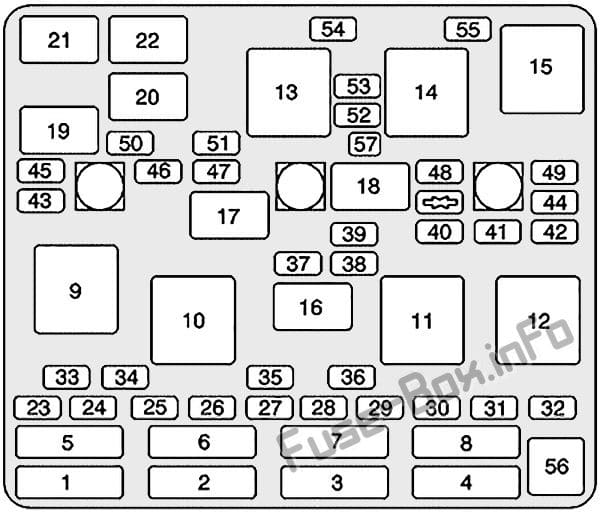 Under-hood fuse box diagram: Pontiac Grand Am (1999, 2000, 2001, 2002, 2003, 2004, 2005)