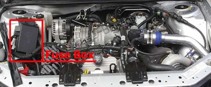 The location of the fuses in the engine compartment: Pontiac Grand Prix (2004-2008)