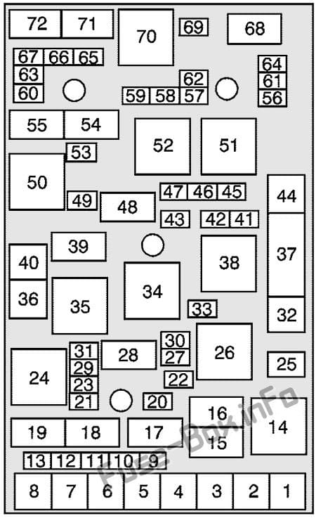 Under-hood fuse box diagram: Pontiac Solstice (2006, 2007, 2008, 2009, 2010)