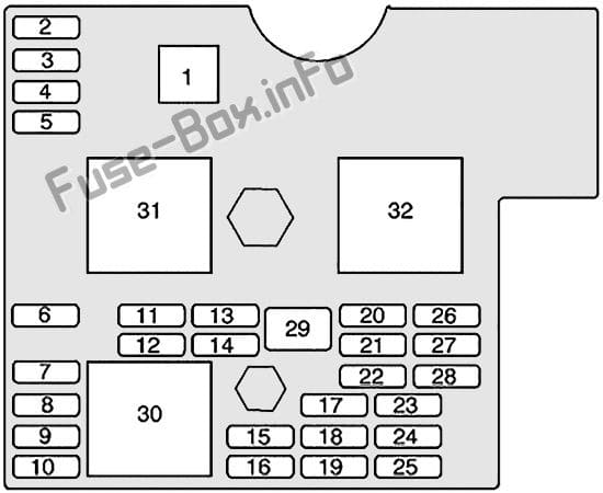 Interior fuse box diagram: Pontiac Solstice (2006, 2007, 2008, 2009, 2010)