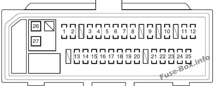 Instrument panel fuse box diagram: Pontiac Vibe (2009, 2010)