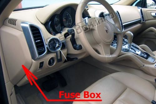 The location of the fuses in the passenger compartment: Porsche Cayenne (2011-2017)