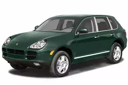 Diagrama de fusibles Porsche Cayenne (9PA/E1; 2003-2010) en español