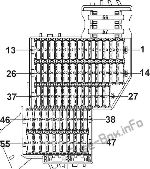 Instrument panel fuse box diagram (left side): Porsche Cayenne (2011, 2012, 2013, 2014, 2015, 2016, 2017)