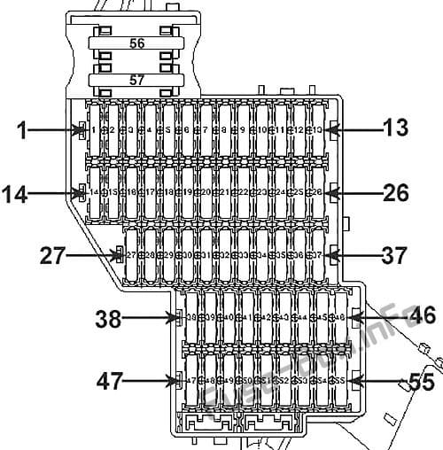 Instrument panel fuse box diagram (right side): Porsche Cayenne (2011, 2012, 2013, 2014, 2015, 2016, 2017)