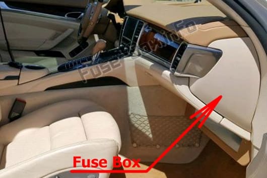 The location of the fuses in the passenger compartment: Porsche Panamera (2010-2016)