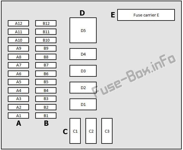 Trunk fuse box diagram: Porsche Panamera (2010, 2011, 2012, 2013, 2014, 2015, 2016)