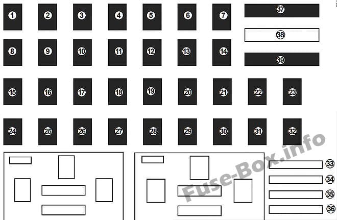 Fuse box diagram: Renault Captur (2013, 2014, 2015, 2016)