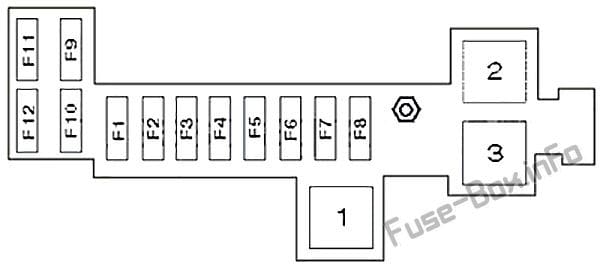 Power supply fuse box: Renault Clio III (2006, 2007, 2008, 2009, 2010, 2011, 2012)