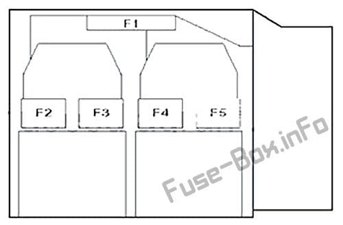 Main fuses: Renault Clio III (2006, 2007, 2008, 2009, 2010, 2011, 2012)