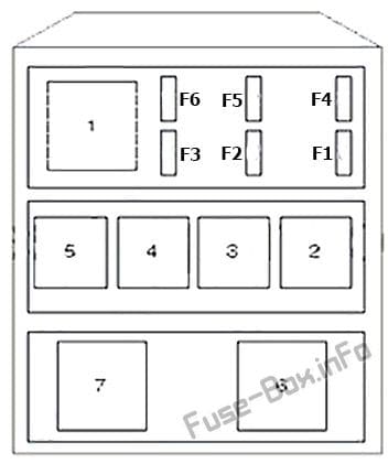 Consumer cut-out fuses: Renault Clio III (2006, 2007, 2008, 2009, 2010, 2011, 2012)