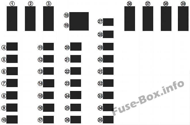 Fuse box diagram: Renault Clio IV (2015, 2016, 2017, 2018-...)