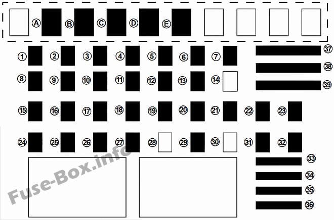 Instrument panel fuse box diagram (ver.1): Renault Duster (2010, 2011, 2012, 2013, 2014, 2015, 2016)