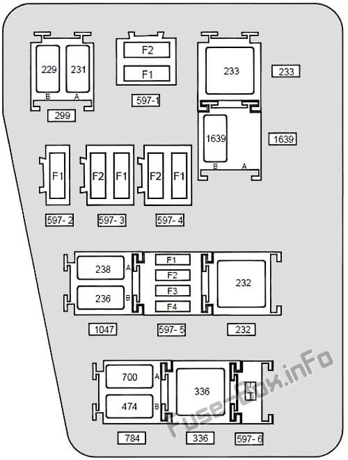 Under-hood fuse box diagram: Renault Duster (2010, 2011, 2012, 2013, 2014, 2015, 2016)