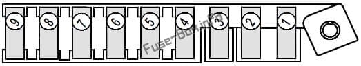 Under-hood fuse box #2 diagram: Renault Megane II (2003, 2004, 2005, 2006, 2007, 2008, 2009)