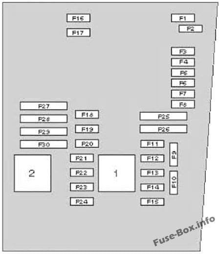 Under-hood fuse box diagram: SEAT Altea (2005-2015)