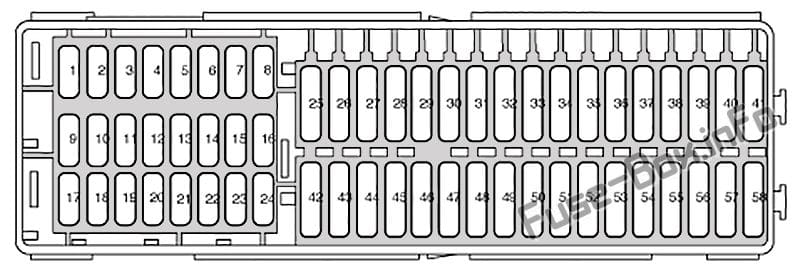 Instrument panel fuse box diagram: SEAT Altea (2005)