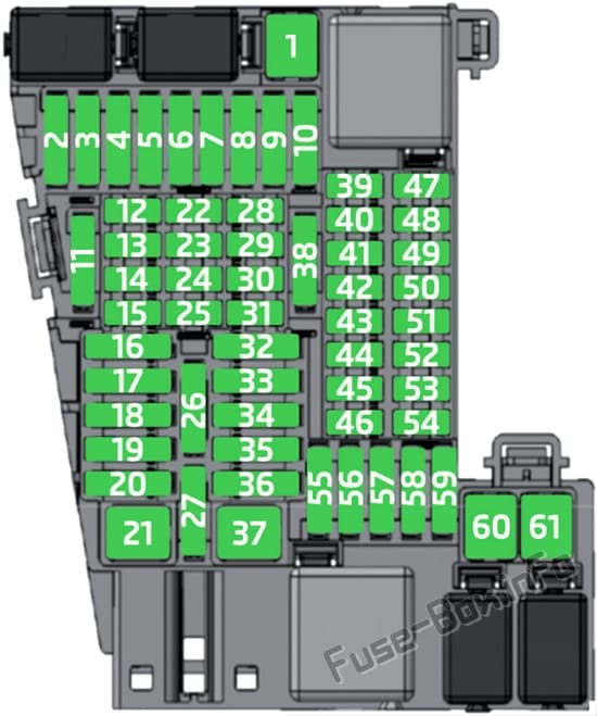 Instrument panel fuse box diagram: SEAT Arona (2017)