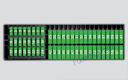 Instrument panel fuse box diagram (LHD): SEAT Toledo (2012, 2013, 2014, 2015)