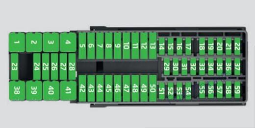 Instrument panel fuse box diagram (RHD): SEAT Toledo (2016)